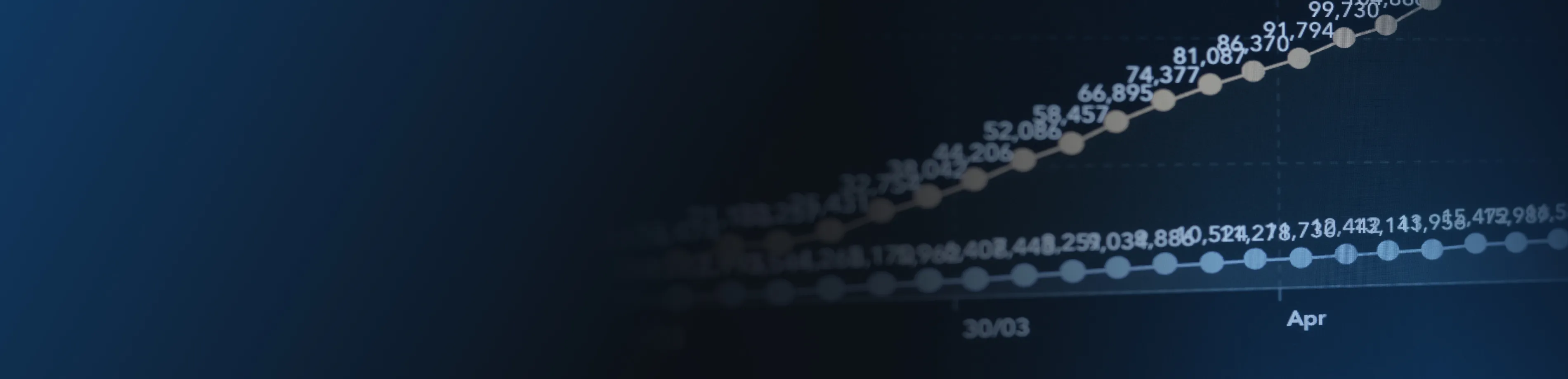 From Pilot to Profit: Survey Reveals the Financial Services Industry Is Doubling Down on AI Investment and Open Source